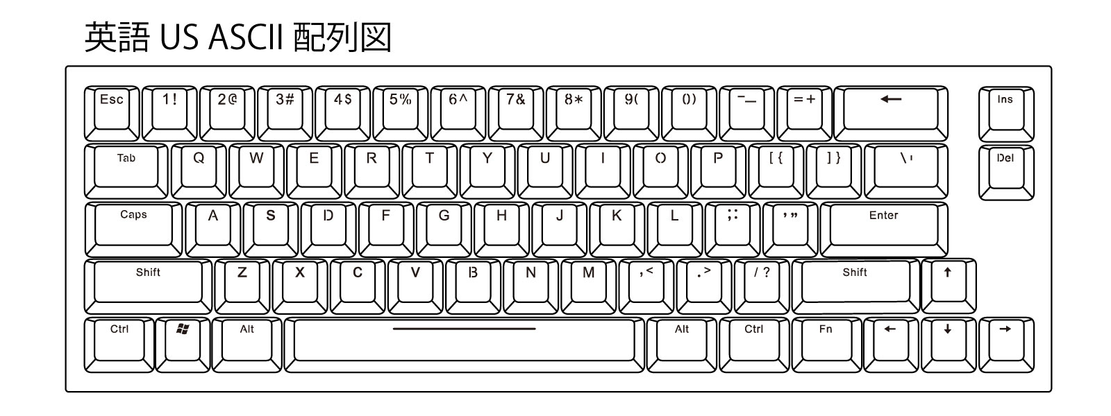 ARCHISS Progres Touch RETRO TINY US配列 黒軸