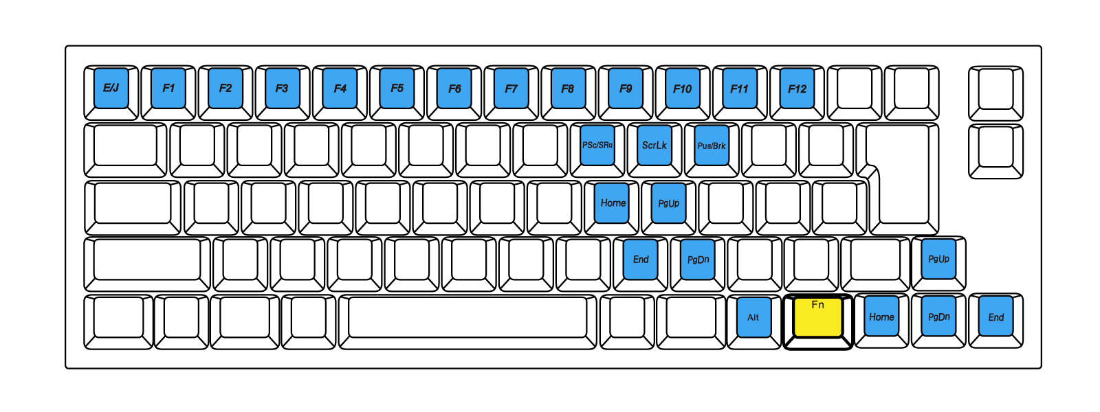 アーキサイト ProgresTouch RETRO TINY 赤軸