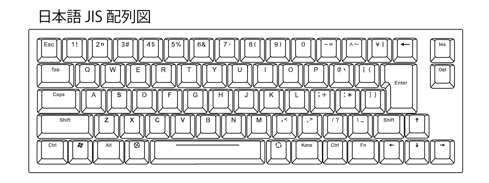 ARCHISS Progres Touch RETRO TINY US配列 黒軸