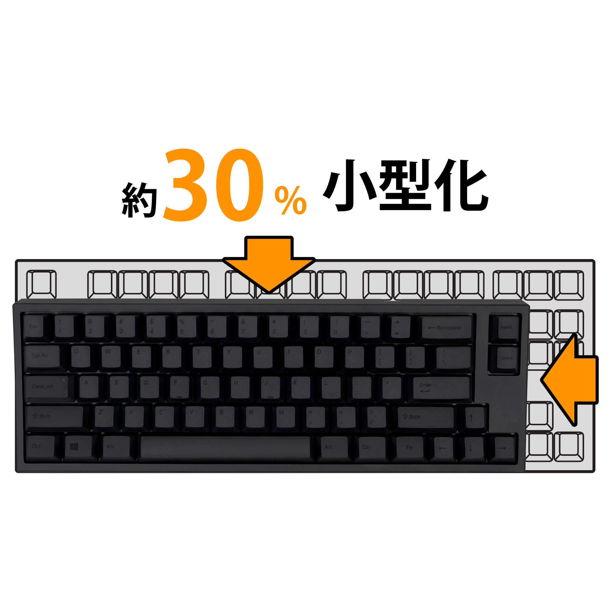 Fc660c 通常モデル 英語配列 株式会社アーキサイト