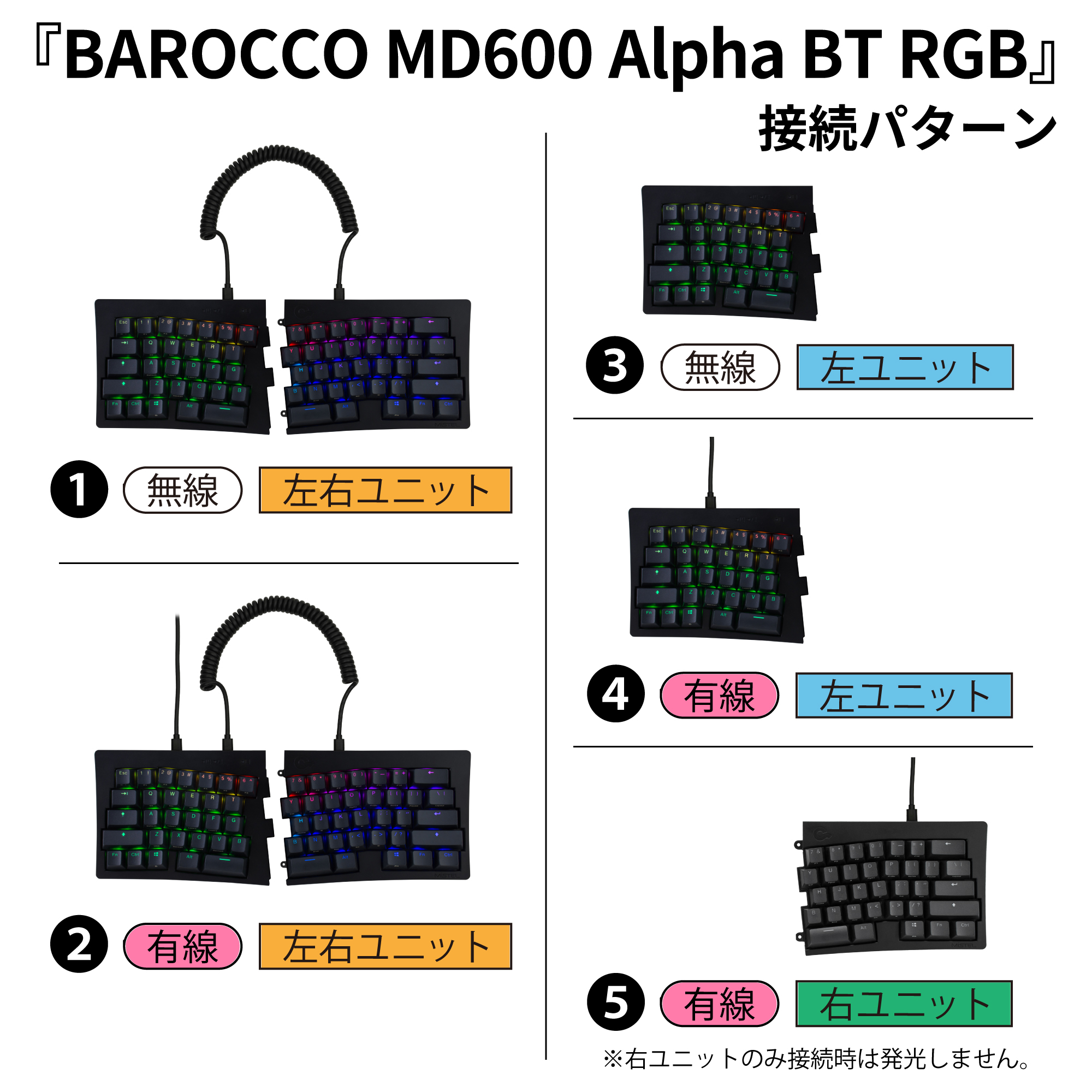 グットMiSTEL BAROCCO MD600 分離式 メカニカルキーボード 英語配列 キーボード